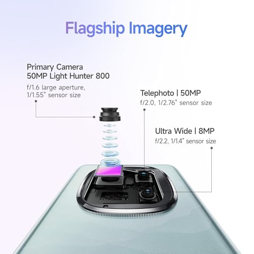 Redmi Note 14 Pro+ 5G