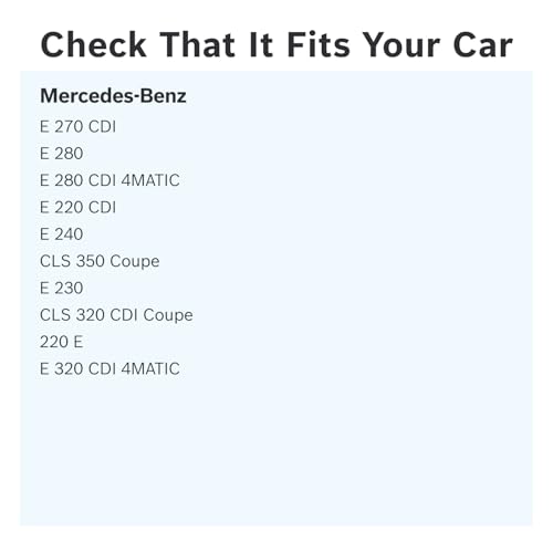 Bosch 1987432081 Cabin Filter, Replacement