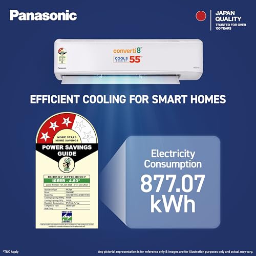 Panasonic 1.5 Ton 3 Star
