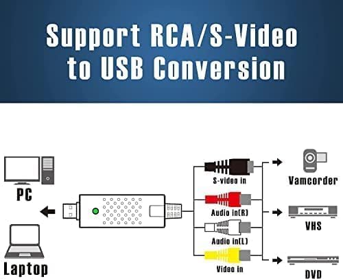 USB Video Capture Card, RCA