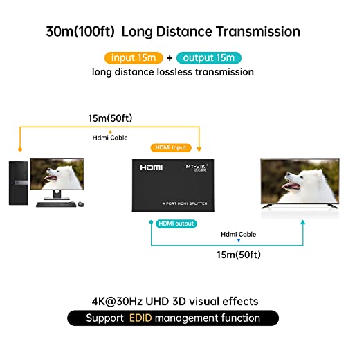 MT-Viki HDMI Splitter 1