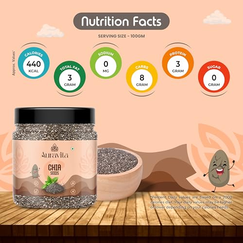 Auravita Premium Chia Seeds 250