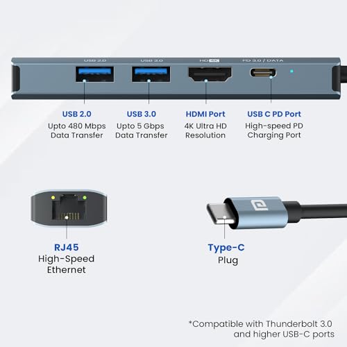 Portronics Mport 51 5-in-1 Type