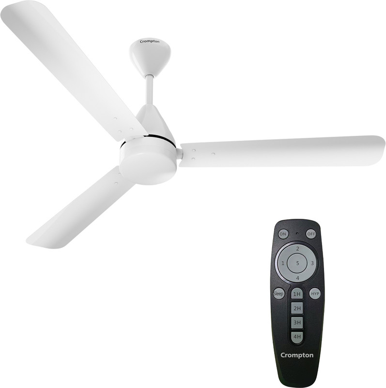 Crompton Energion Hyperjet BLDC Technology