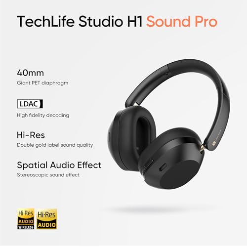 realme TechLife Studio H1 Over