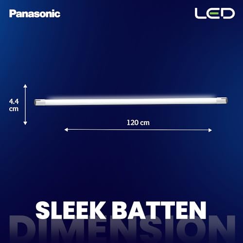 Panasonic 20W Sleek PC LED