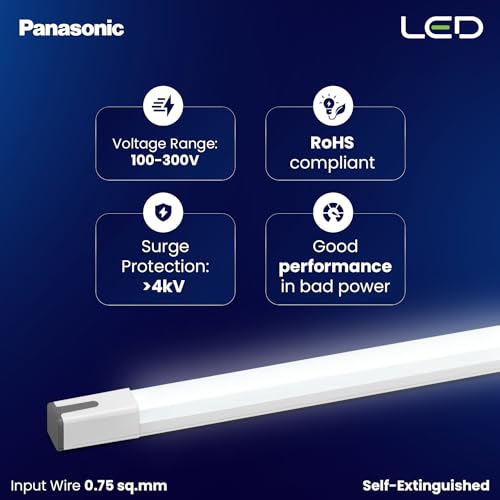 Panasonic 20W Sleek PC LED