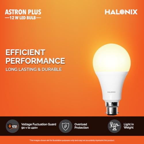 Halonix 12W LED Light Bulb