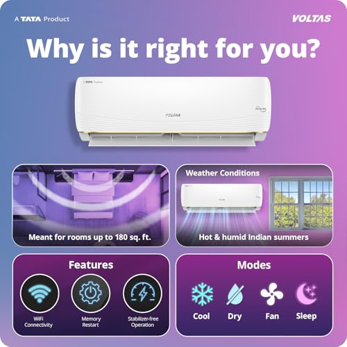 Voltas 1.5 ton 3 Star