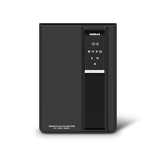 Havells Gracia FAB Alkaline Water