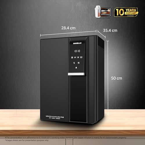 Havells Gracia FAB Alkaline Water