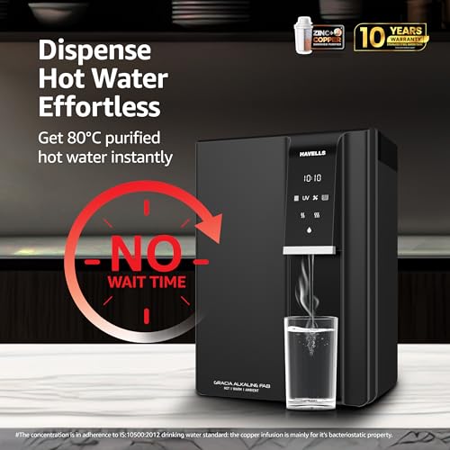 Havells Gracia FAB Alkaline Water