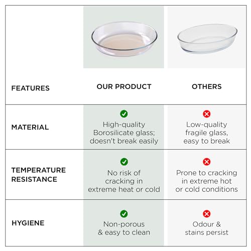UMAI Borosilicate Glass Baking Tray-Oval