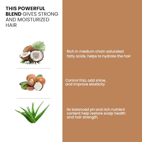 NIKOV Nourish Shampoo & Conditioner