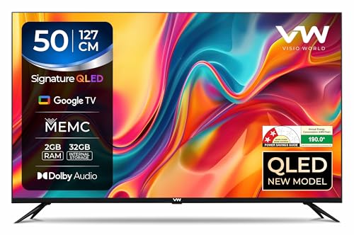 VW 127 cm (50 inches) Pro Series 4K Ultra HD Smart QLED Google TV VW50GQ2