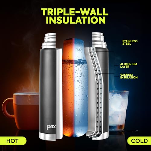 PEXPO Stainless Steel Water Bottle