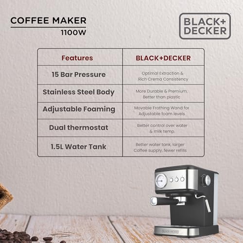 BLACK+DECKER BXCM1001IN 1100W 10-Cup 15