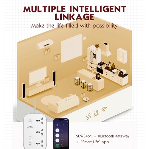 Acer PowerHub Smart | 3