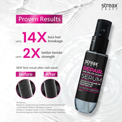 Streax Women's Craft Repair Hair