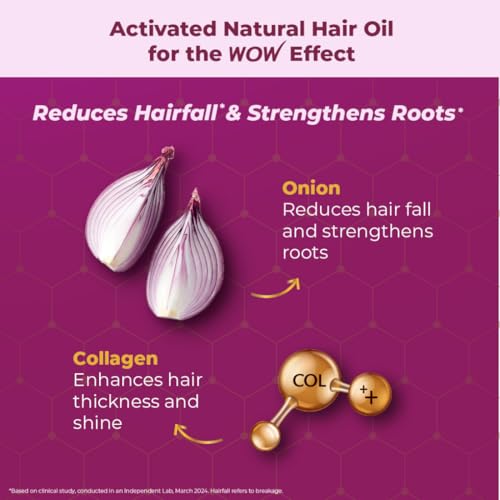 WOW Onion Black Seed Hair