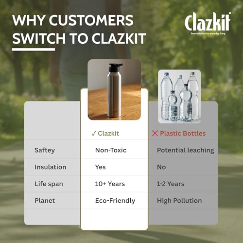 Clazkit Amaze 1000ml Sporty Stainless