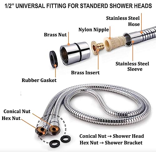 Jet Spray for Toilet Health