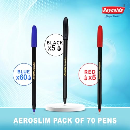 Reynolds AEROSLIM Ball Pen SET