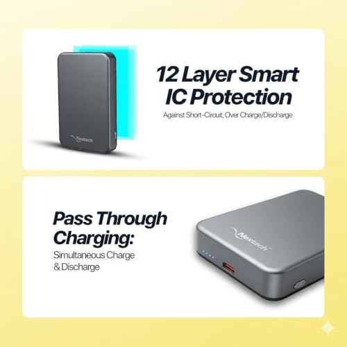 Nextech MagNxt | 10,000mAh MagSafe