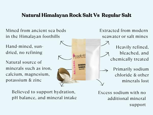 Praakritik Natural Rock Salt 2Kg