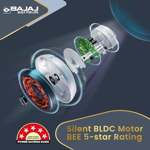 Bajaj Frore Turbo BLDC 1200