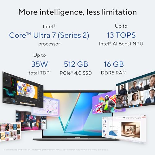 ASUS Vivobook S14, Intel Core