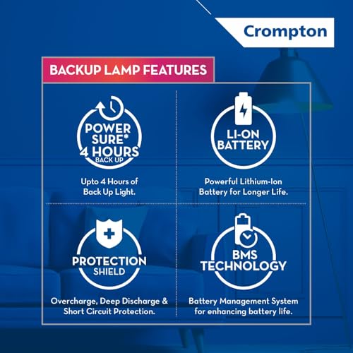 Crompton 8.5W Emergency LED Bulb