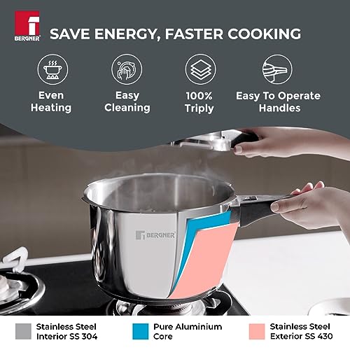 Bergner Sorrento Stainless Steel 2