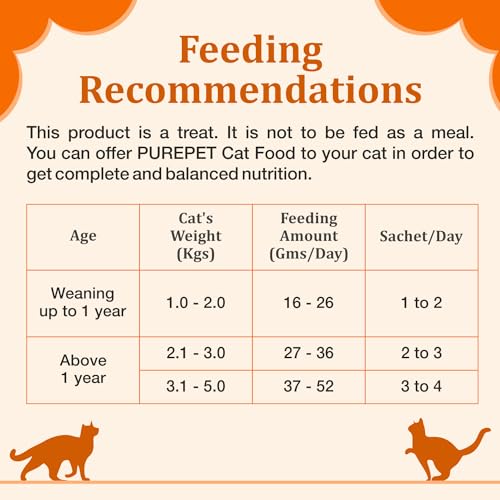 Purepet Creamy Lickable Cat Treats
