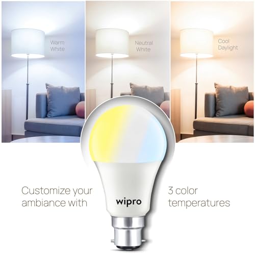 wipro Garnet 9W CCT 3-In-1