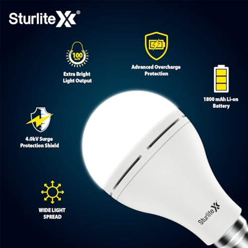 Sturlite Xenus 12W LED Inverter