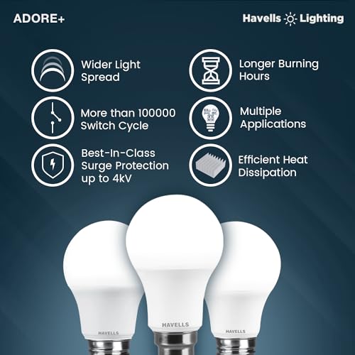 Havells 9W LED bulb (Cool White 6500K) E27 - Image 5