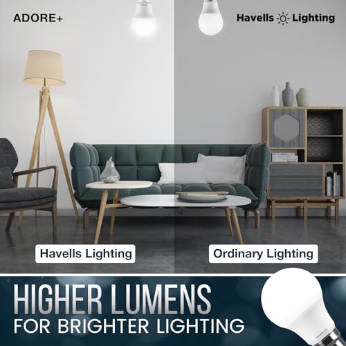 Havells 9W LED bulb (Cool White 6500K) E27 - Image 6