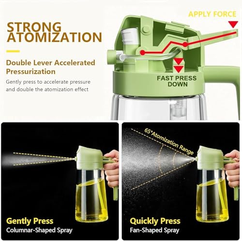 SHITHI 2-in-1 Oil Spray Bottle