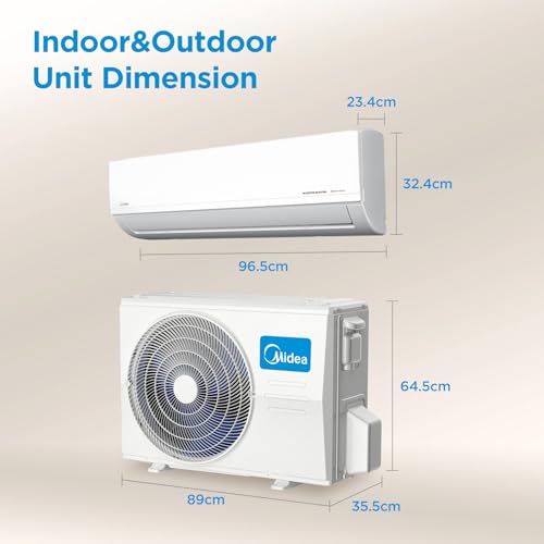 Midea 1.5Ton 5S,New Star rated