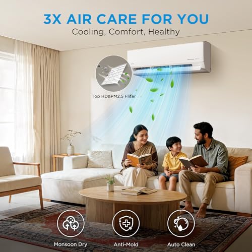Midea 1.5Ton 5S,New Star rated