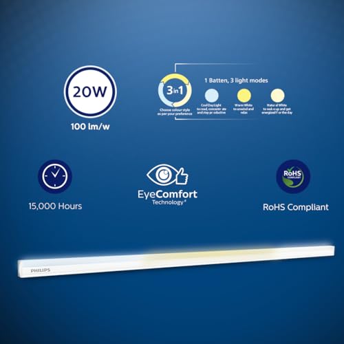 Philips Compact 4ft 20-watt LED