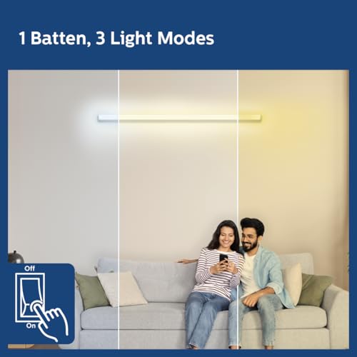 Philips Compact 4ft 20-watt LED