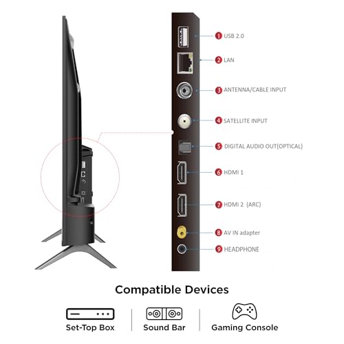TCL 80 cms (32 inches) V5C Series Full HD Smart QLED Google TV 32V5C - Image 5