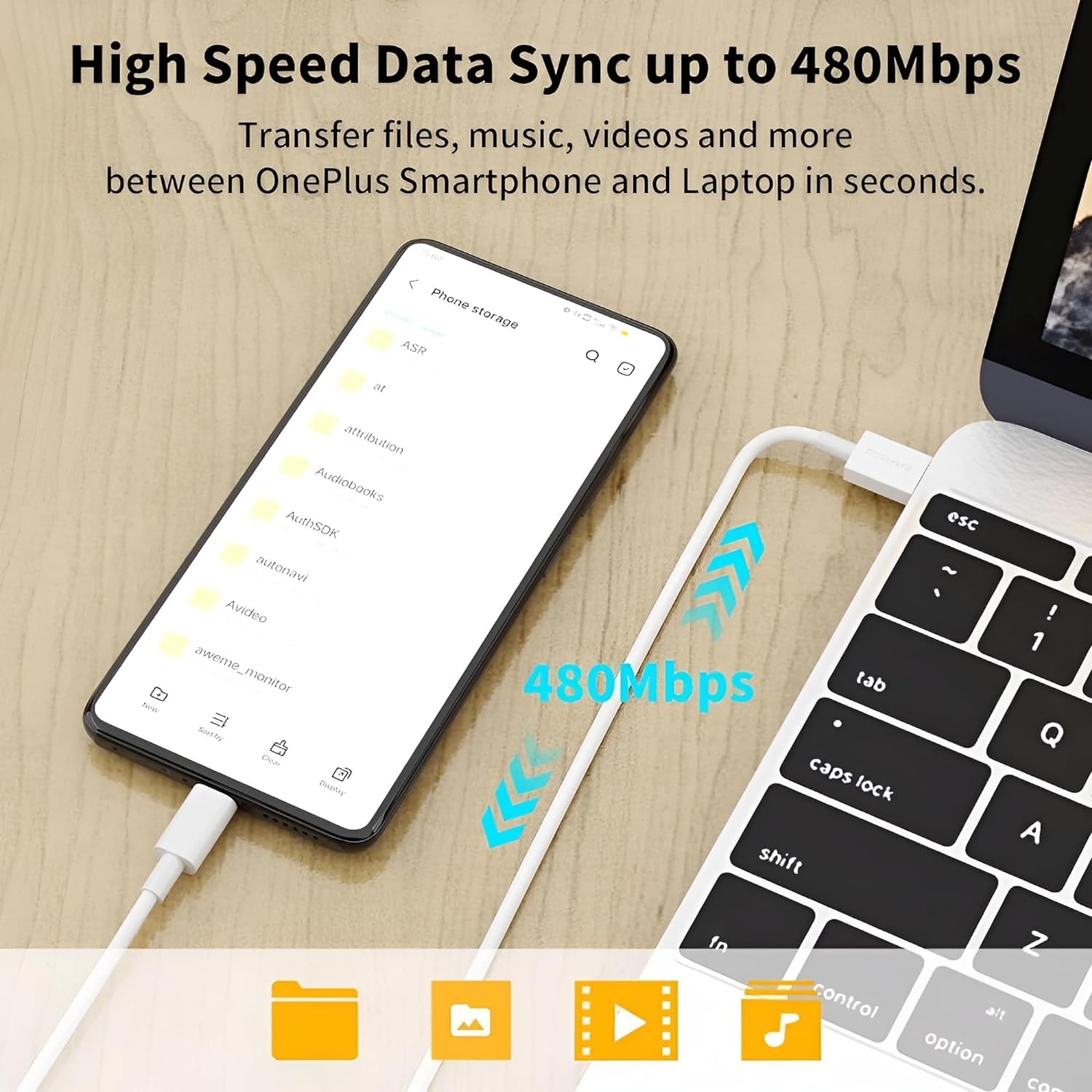 Realme Original 100W Supervooc Usb