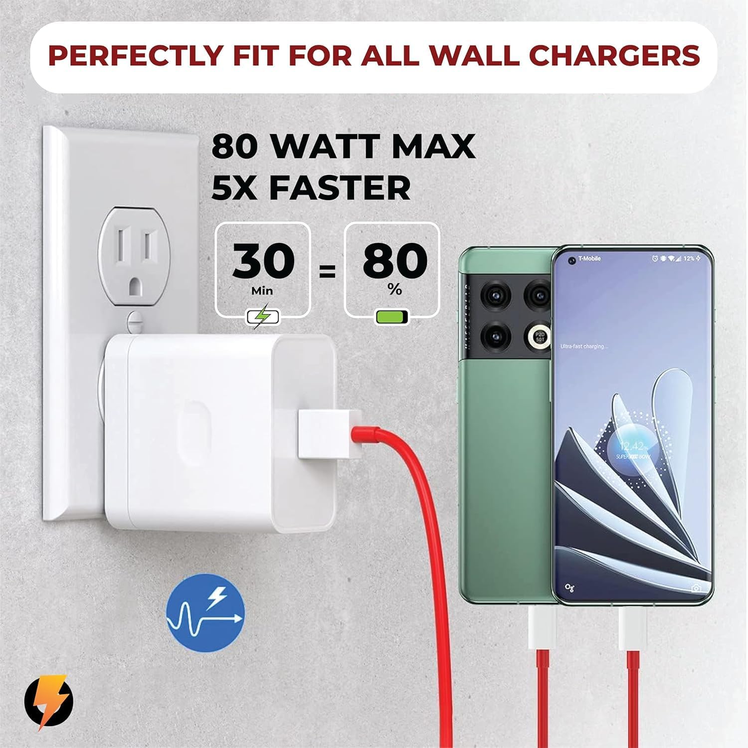 One Plus 80W Fast Charging